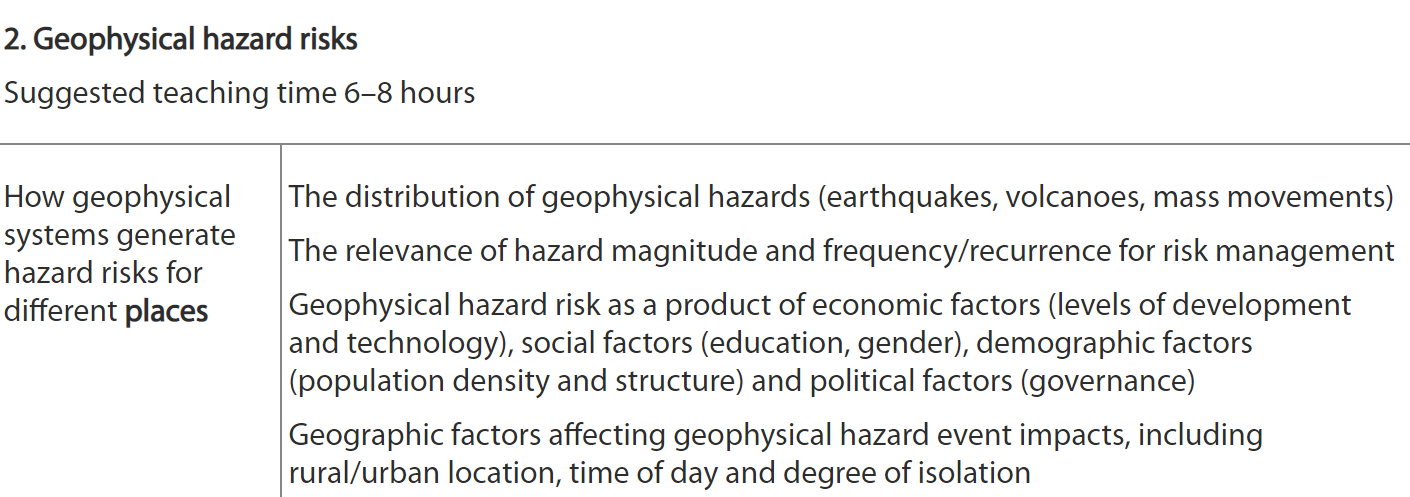 2. Geophysical hazard risks - THE GEOGRAPHER ONLINE